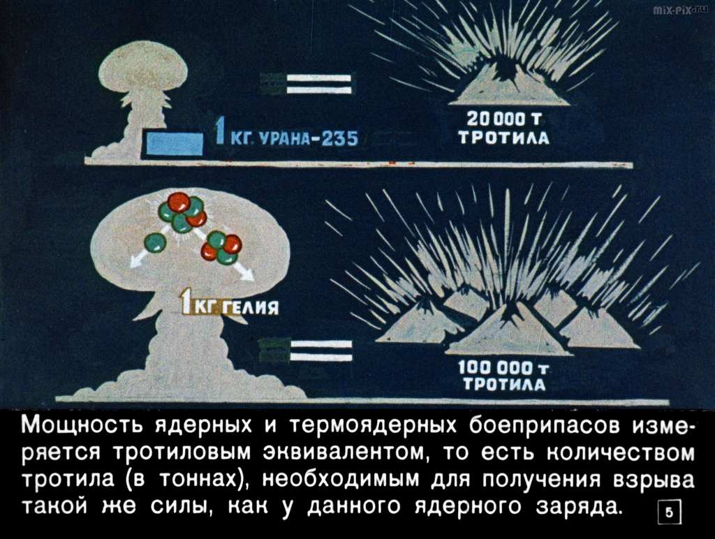 Что надо знать о ядерном оружии (1968) 56