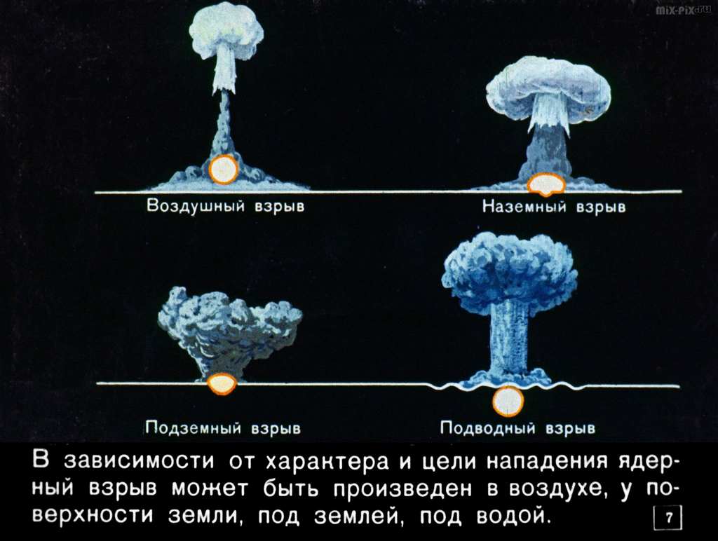 Что надо знать о ядерном оружии (1968) 58