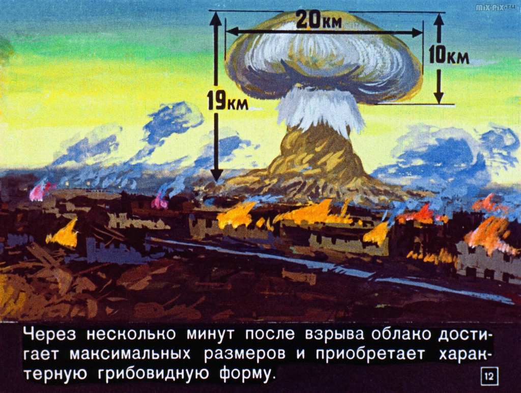 Что надо знать о ядерном оружии (1968) 63