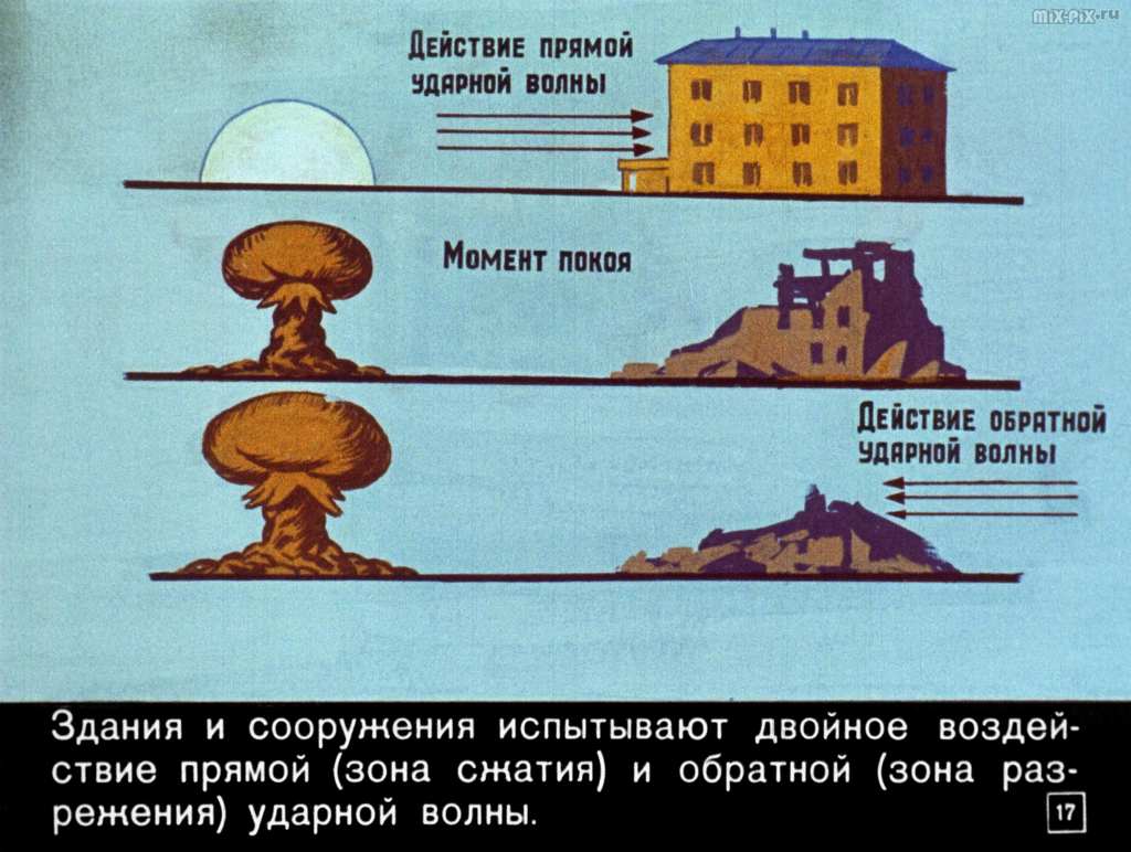 Что надо знать о ядерном оружии (1968) 68