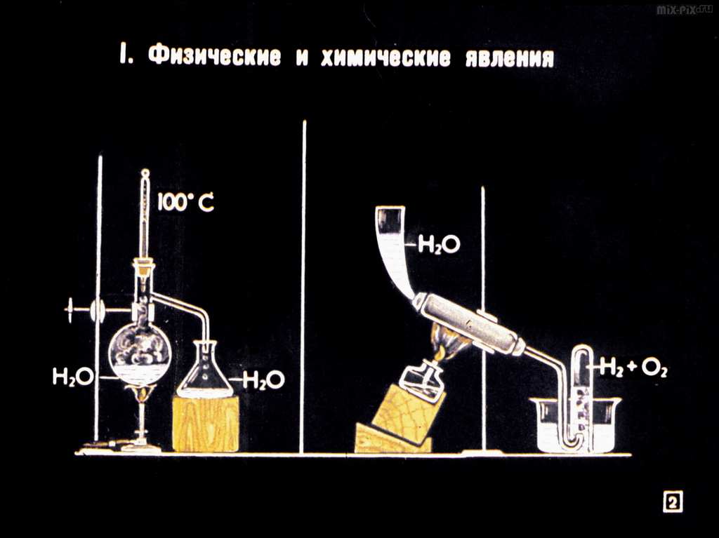 Химические реакции (1981) 48