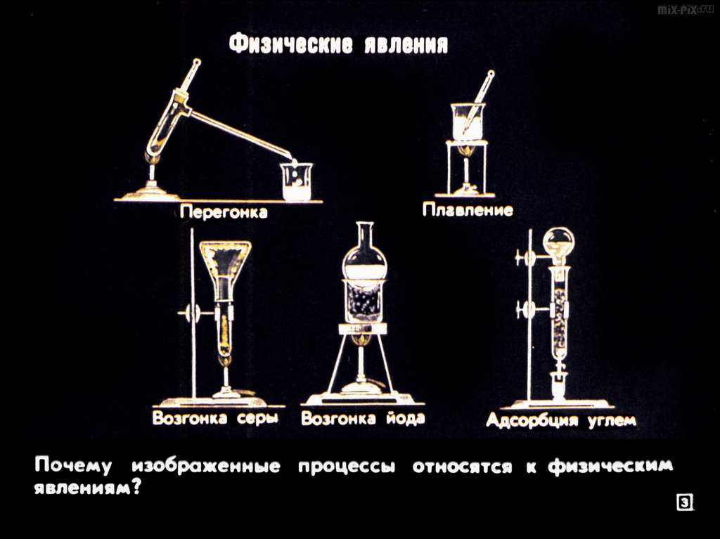 Химические реакции (1981) 49