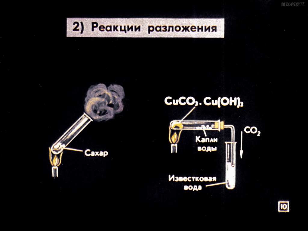 Химические реакции (1981) 56