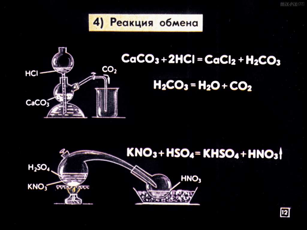 Химические реакции (1981) 58