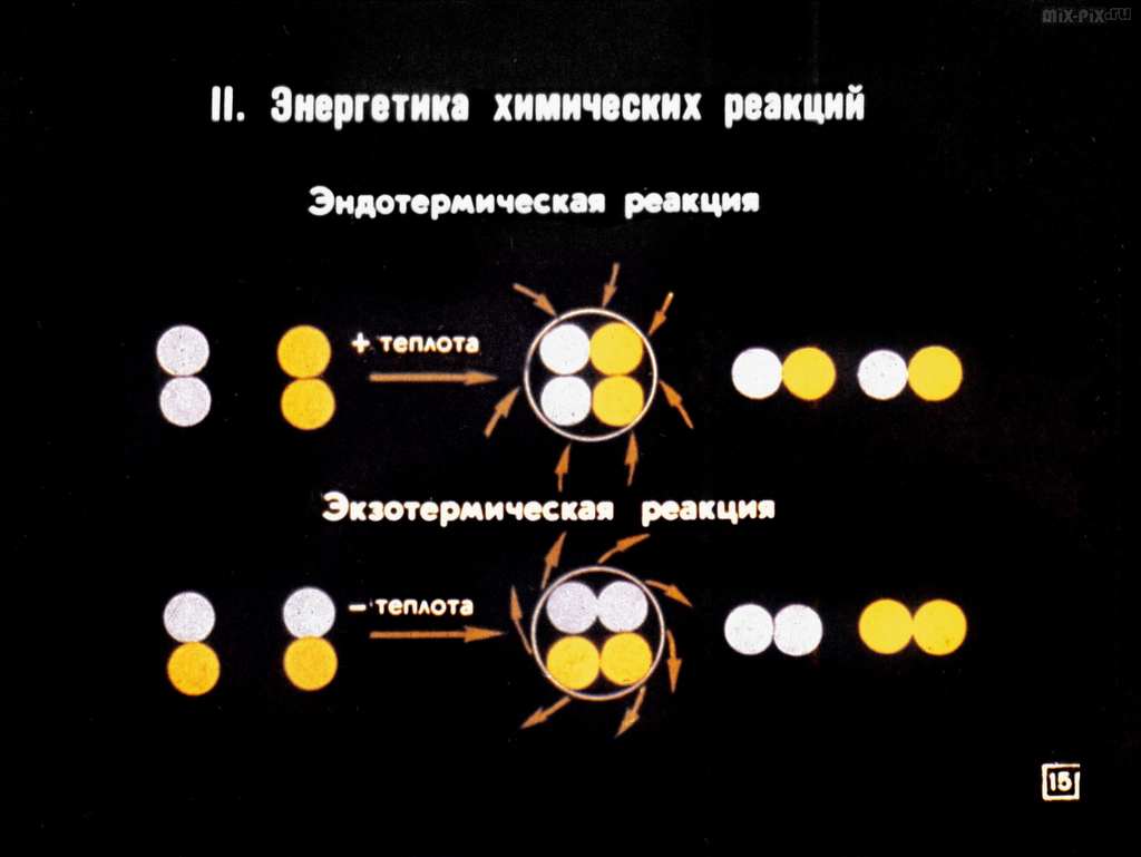 Химические реакции (1981) 61