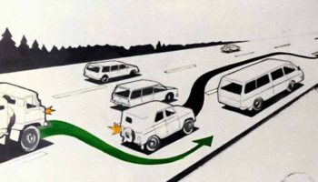 Правила дорожного движения. Расположение транспортных средств на проезжей части. Начало движения. Маневрирование (1983)